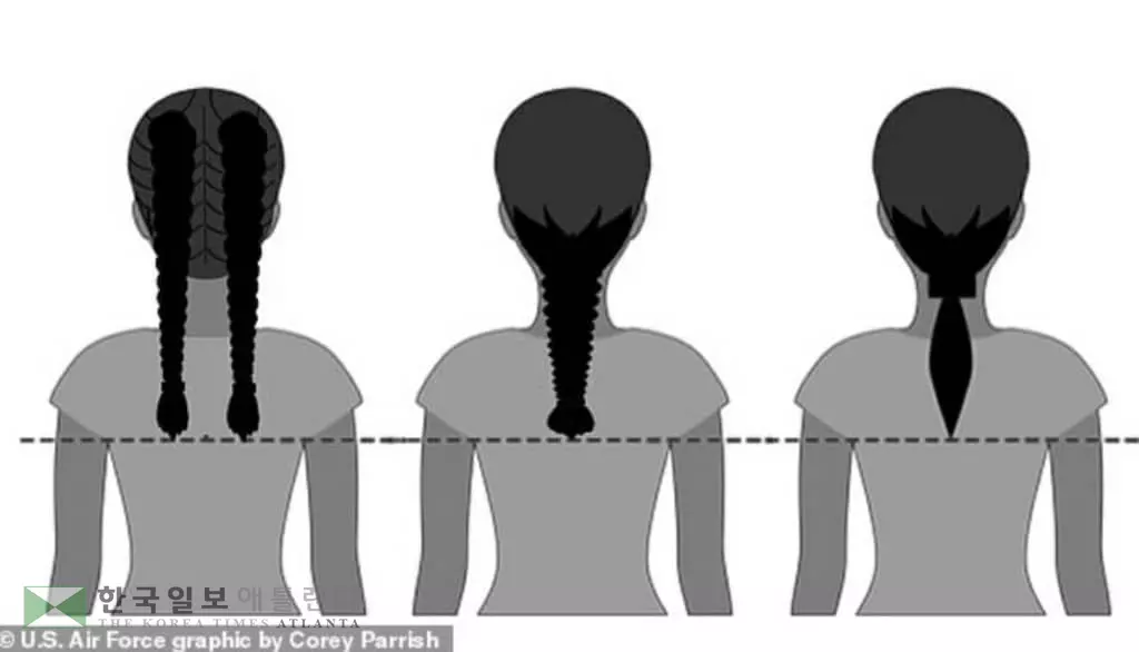 미 여군, 귀걸이·립스틱·매니큐어 하고 머리도 땋을 수 있다