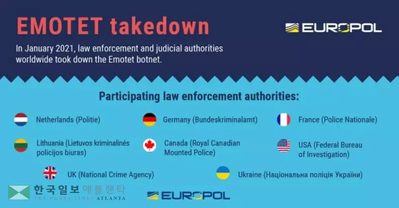 각종범죄 악용…전세계 괴롭힌 악성코드 이모텟,국제수사로 척결