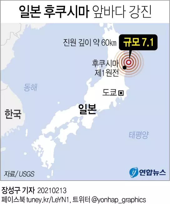 일본 후쿠시마 앞바다 7.3 강진