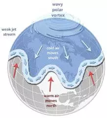 이례적인 폭설과 한파는 북극 온난화 영향