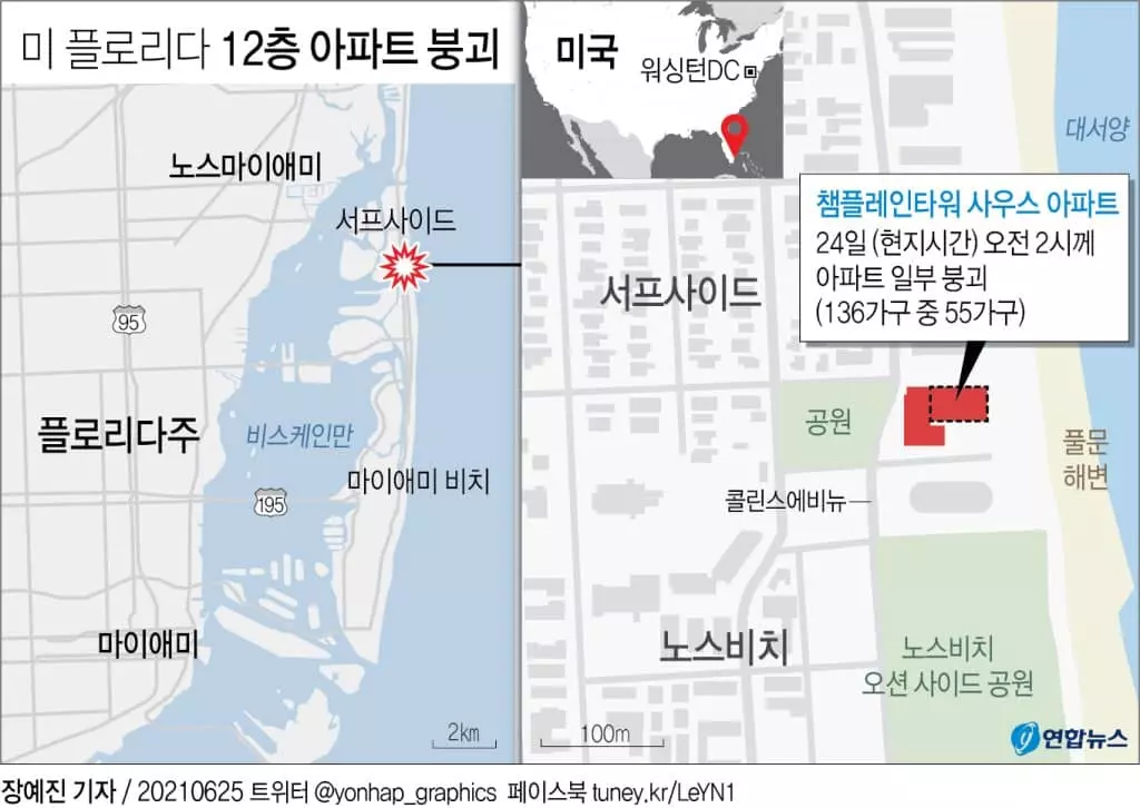 플로리다 12층 아파트 붕괴…1명 사망, 9명 부상, 99명 실종