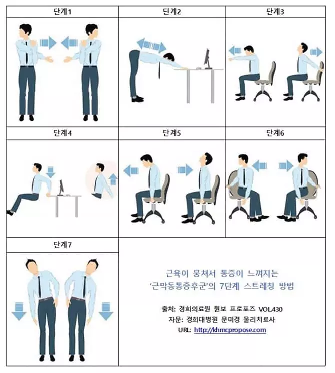 “담 들었다”“근육 뭉쳤다”… 스트레칭이 효과