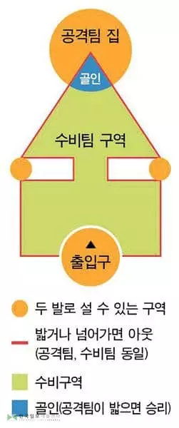‘오징어 게임’이 뭐길래…