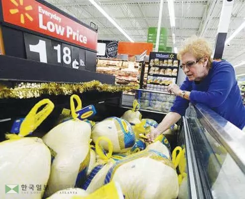 추수감사절 물가 비상, 상차림 비용 13.6% ↑