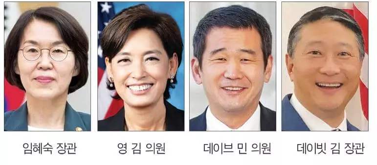 한미 최대 과학기술 학술대회 남가주서 열린다