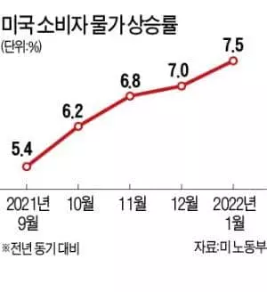 과자 크기 줄이고, 안 받던 설치비 받고