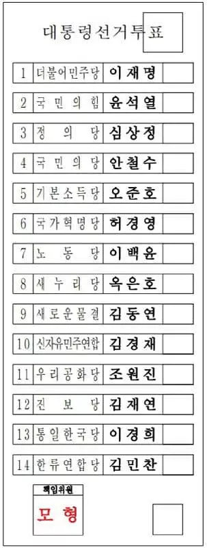 15일에 한국 중앙선관위가 재외투표용지 모형을 공개하기도 했다.