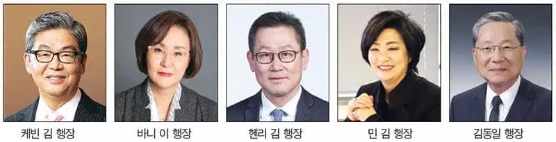 한인 은행 ‘역대급 순익’에 행장들 잇단 ‘재신임’