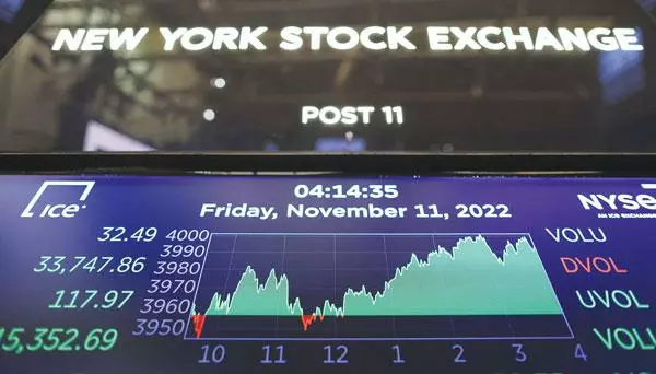  지난 11일 장 마감 후 뉴욕증시(NYSE) 전광판에 다우지수가 표시되고 있다. [로이터]