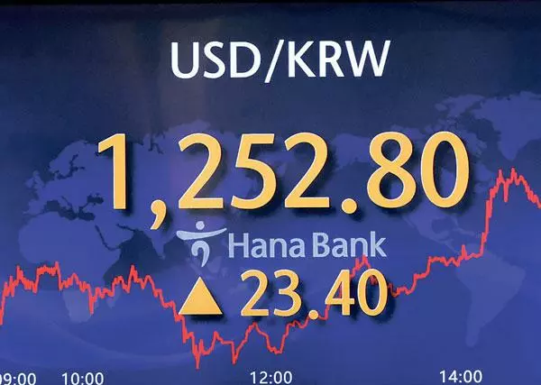  한국시간 6일 환율 종가가 1,252.8원을 가리키고 있다. [연합]