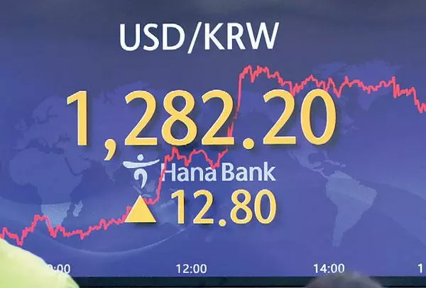  원·달러 환율이 한국시간 15일 1,282.2원을 가리키고 있다. [연합]