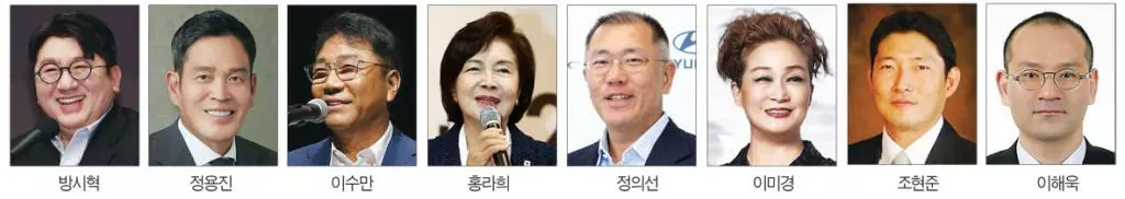 한국 재계 ‘큰 손’들… 미국 부동산 매입 ‘붐’