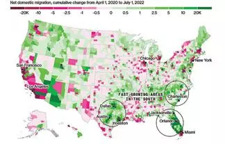  팬데믹 동안 남부 지역으로 인구이동이 두드러졌다.