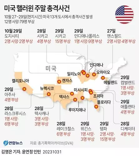 [그래픽] 핼러윈 주말 총격사건(서울=연합뉴스)